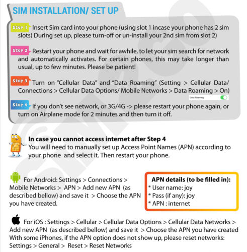 Japan travel SIM card UNLIMITED data plans | Prepaid 4G sim for ASIA | SIM CARD - Picture 2 of 2