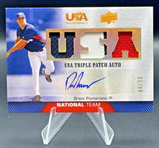 Cleveland Indians Baseball Card Prospecting Guide  63