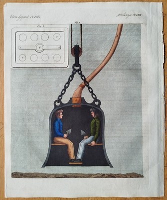 Diving Bell - Bertuch Original Print Coloured - 1792