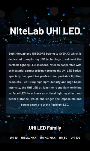 Nitecore MH40 PRO 3500 lumens 1300 Meter Rechargeable Hunting Torch Flashlight - Picture 3 of 24