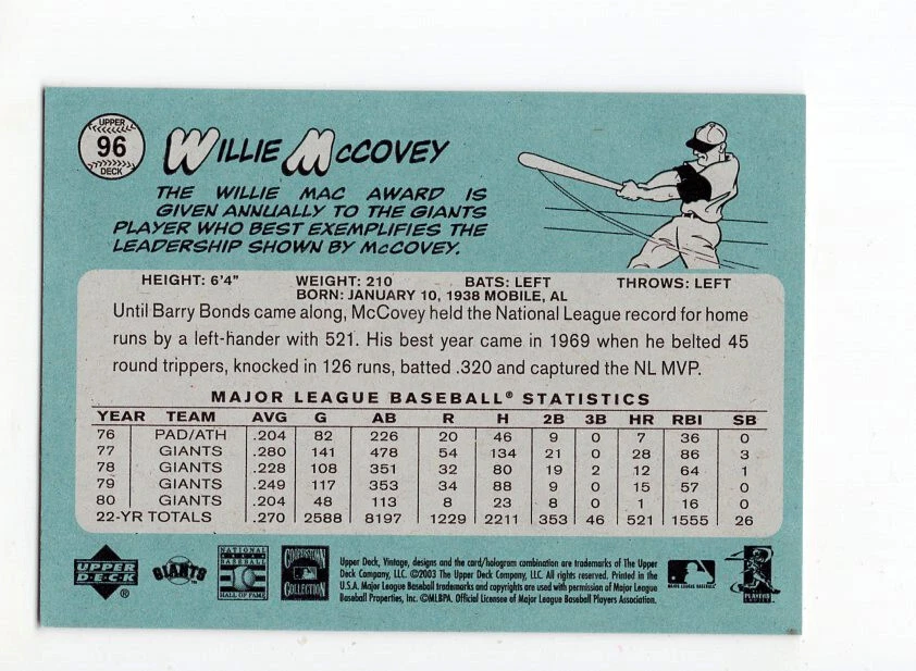 2003 Upper Deck Vintage Willie McCovey (HOF) #96 SF Giants Free Shipping - Image 2 of 2