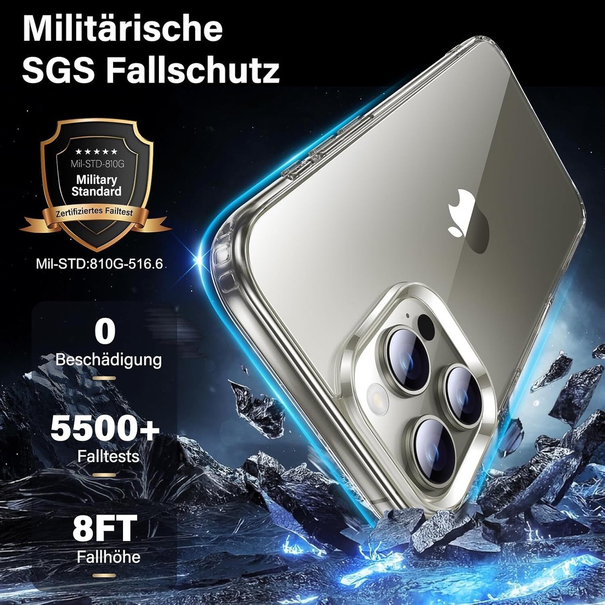 UniqueMe 5-in-1 Schutzhülle Für Google Pixel 10 Pro - Inklusive Schutzfolie & Kameraschutz