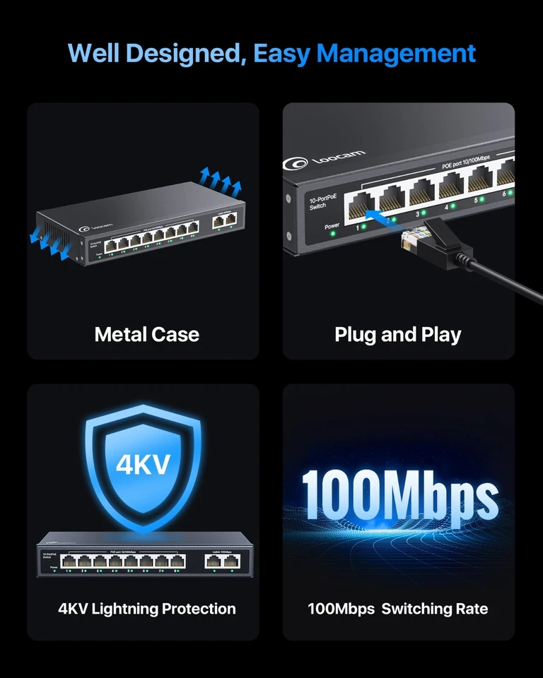 Loocam 8 Port 100mbps Unmanaged PoE Switch 96W 2 Uplink 802.3af/at Plug & Play - Image 3 of 4