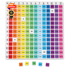 Learning Resources - Rainbow Multiplication B...