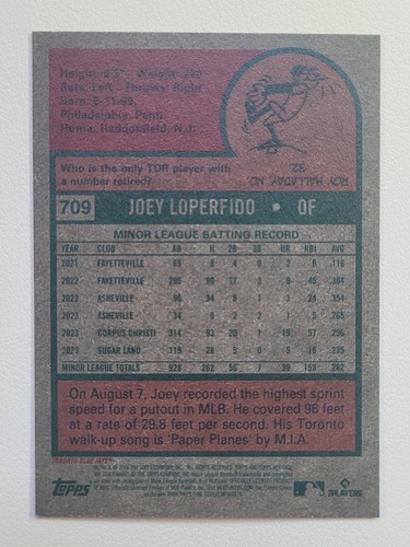 Topps Heritage High Number SP 2024 Joey Loperfido RC #709 - Imagen 2 de 2