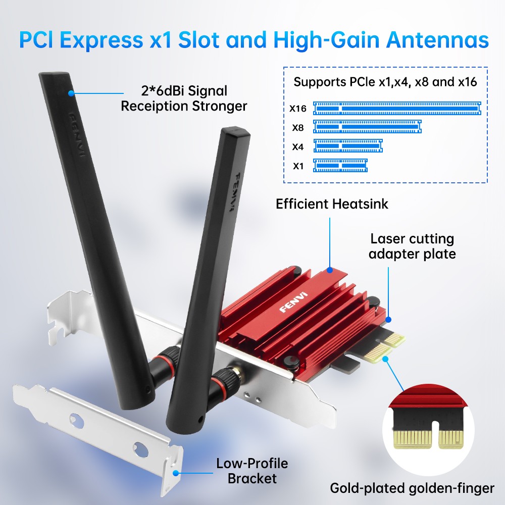 BE5400 WiFi 7 PCIe Desktop Card with Mediatek MT7925 chip