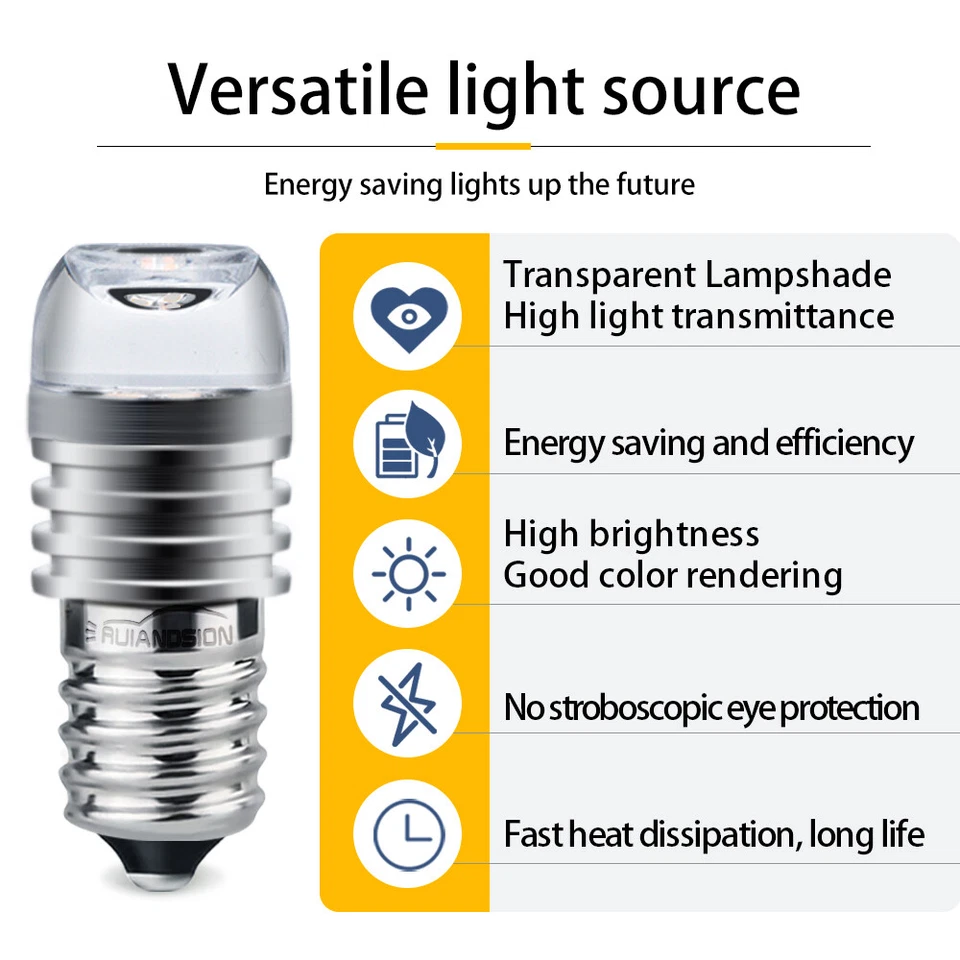 Ruiandsion Screw Base E14 LED Pendant Light Bulb Fan Lamp 12V 24V 4Color - Image 2 of 4