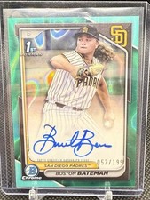 Boston Bateman 2024 Bowman Draft #CPA-BBA 1st Chrome Autograph Aqua Lava /199