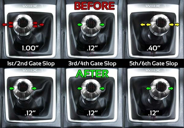 Perrin Shifter Stop for 15-17 WRX and 18+ WRX with Factory Short Shifter INR-018 - Image 3 of 4