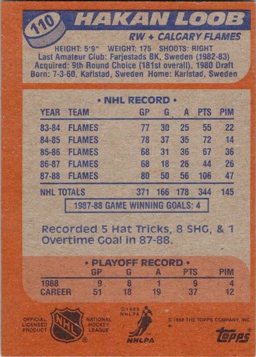 1988-89 Topps #110 Hakan Loob - Image 2 of 2