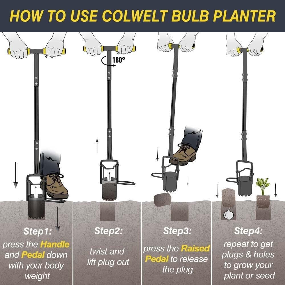 Prepare the Lawn Before Planting
