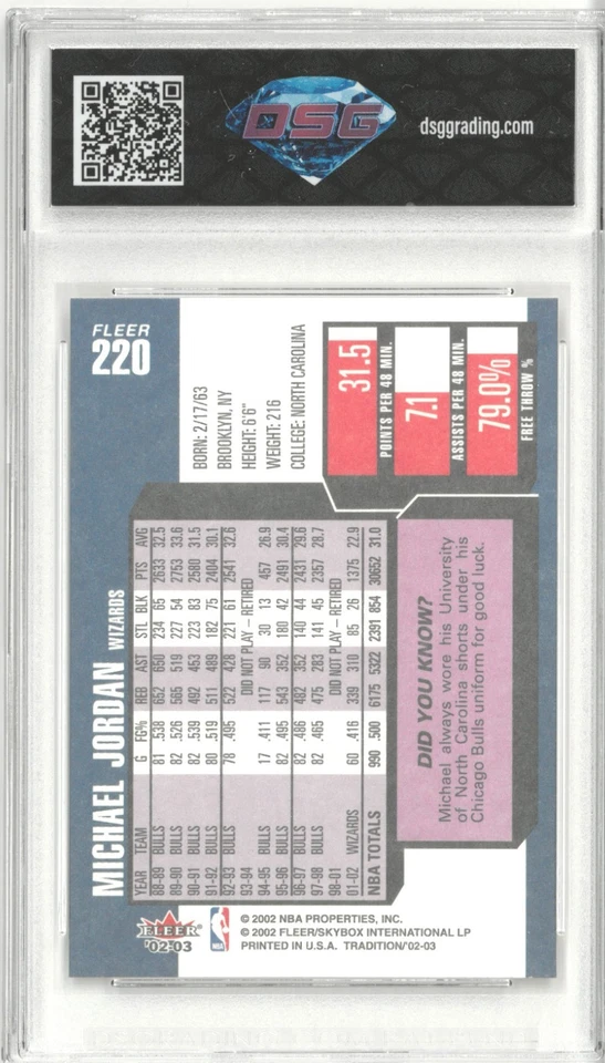 2002-03 Fleer Tradition MICHAEL JORDAN #220 💎 DSG 9 Mint - Image 2 of 2
