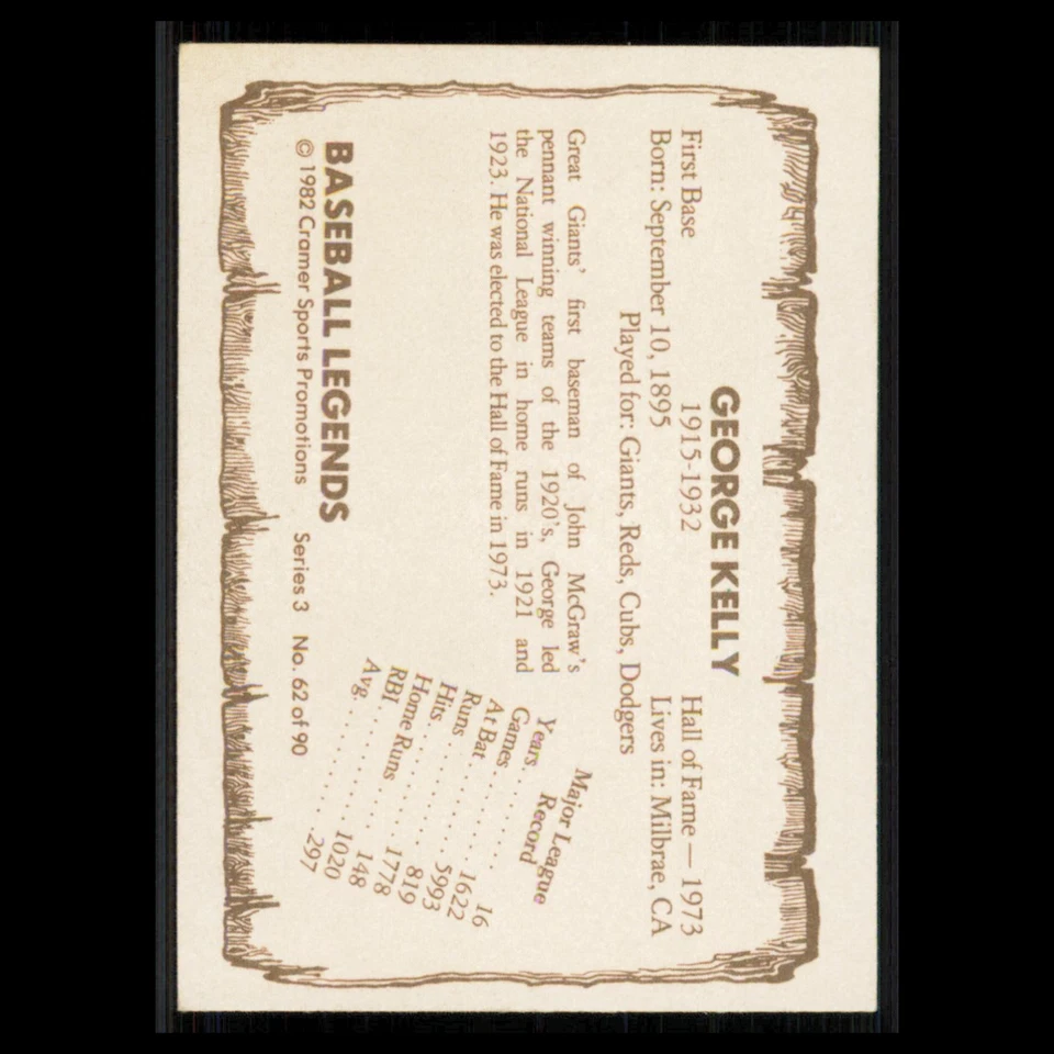 George Kelly #62 1982 Cramer Baseball Legends Series 3 Cincinnati Reds Baseball - Image 2 of 3