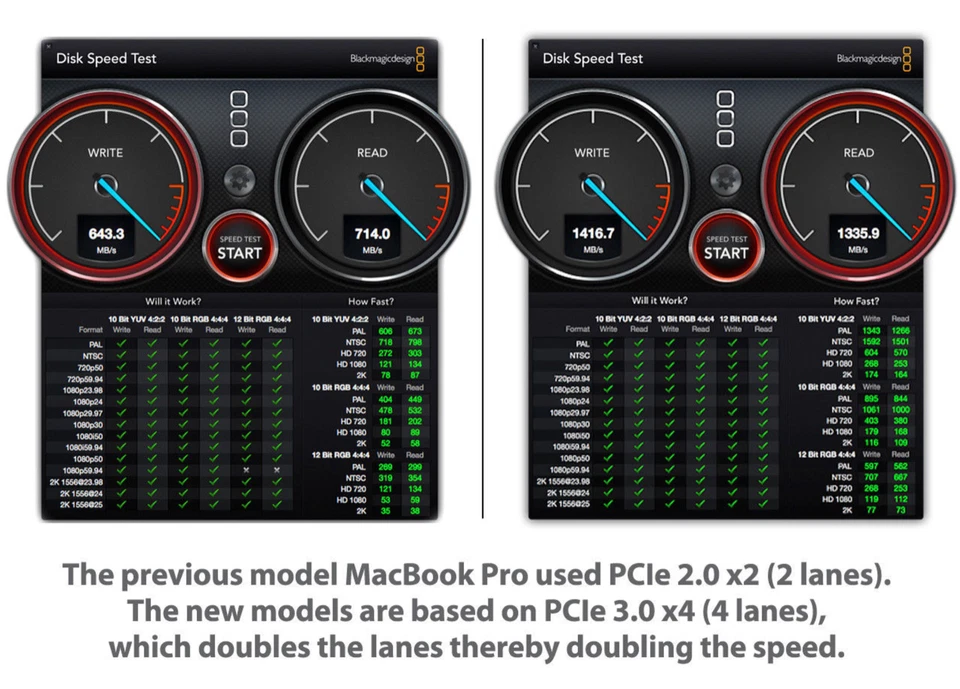 Apple MacBook Pro & Air 2013 - 2015 - OEMSamsung 256GB SSD Genuine OEM - Image 2 of 3