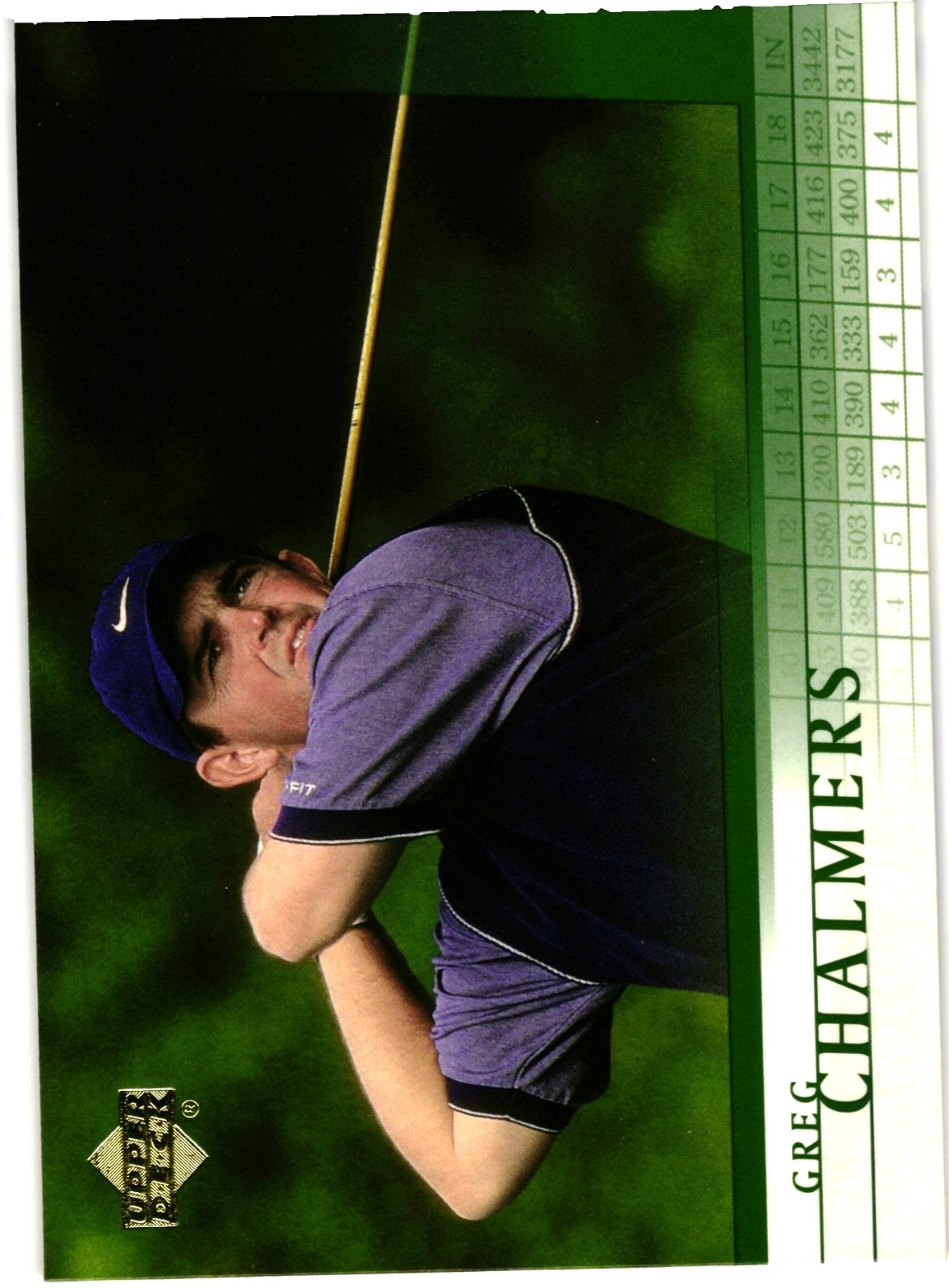 2001 Upper Deck Greg Chalmers #13