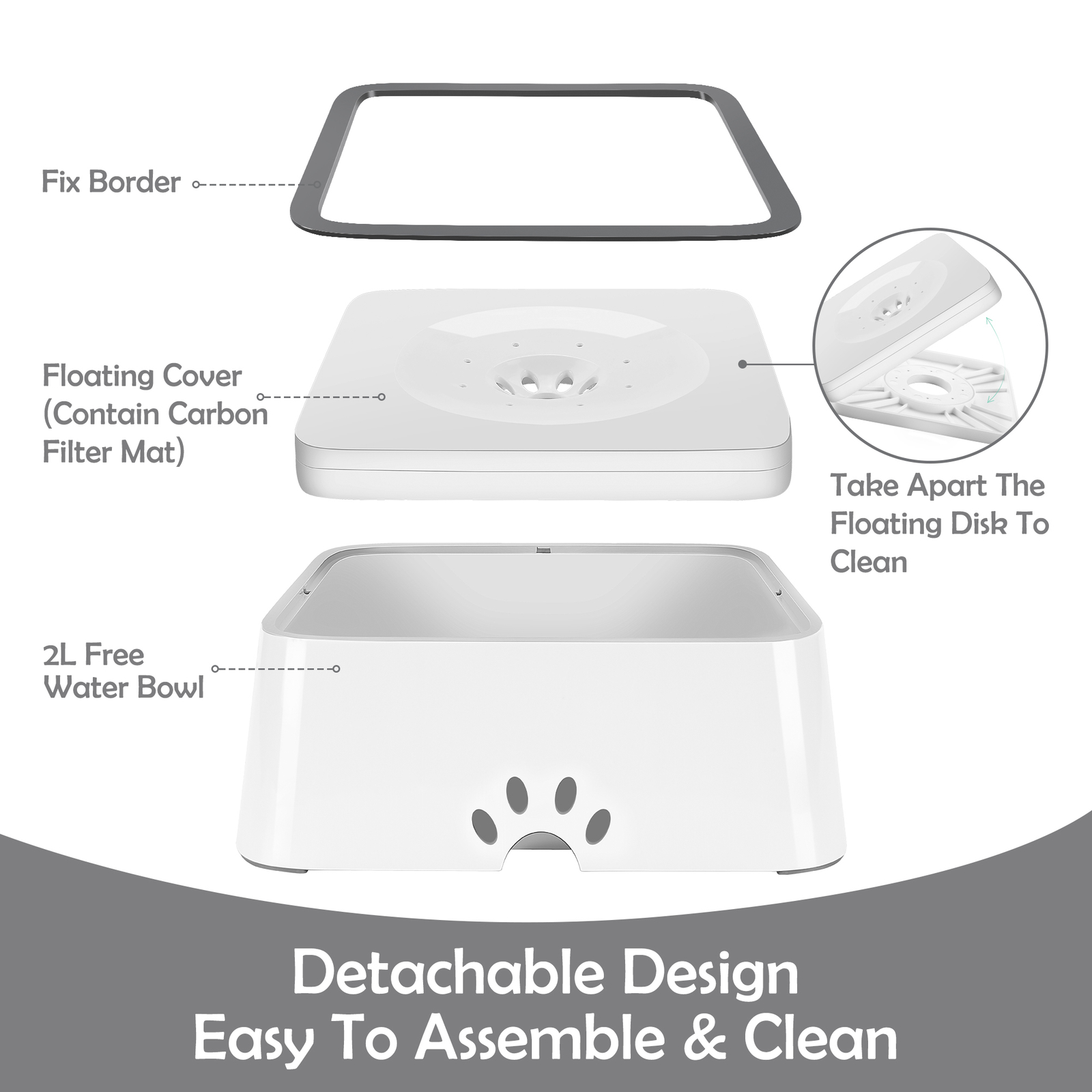 Non Spill Dog Water Bowl, 2L Splash Proof Pet Water Bowl,Anti Slip Car