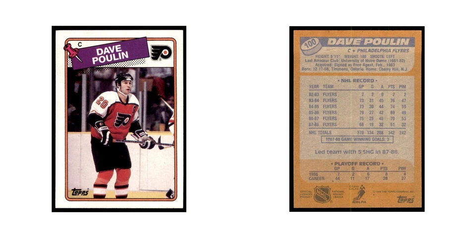 Dave Poulin 1988 Topps #100 Philadelphia Flyers Hockey Card NM - Image 3 of 3
