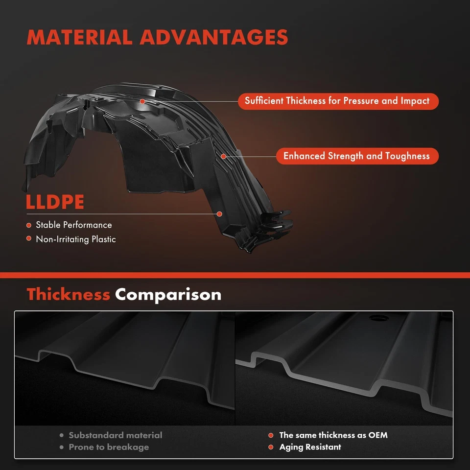 2x Forros de para-lama internos frontais moldagem por injeção PEBDL para Nissan Pathfinder 05-12 - Imagem 3 de 4