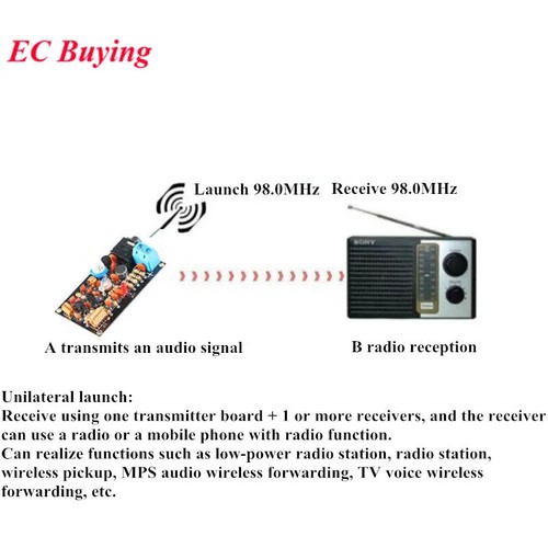 FM Wireless Microphone Module 85-115MHz DIY Transmitter Board FM Radio ...