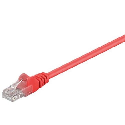 Wentronic CAT 5-025 UTP ROT 0.25m CAT 5e Netzwerkkabel # 68613