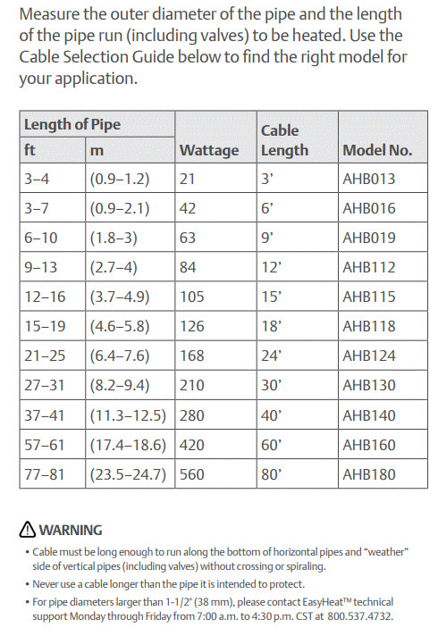 Easy Heat AHB016A 6' ft Automatic Heating Cable For Water Pipes - Pack of 1
