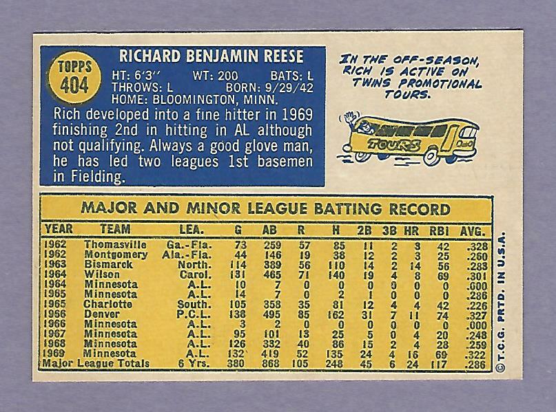 Cards Rich Rteese 1970 Topps - #404 Rich Reese - Minnesota Twins - NrMt | eBay