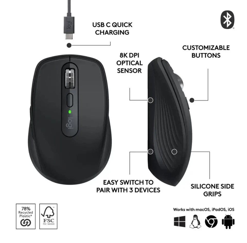 Logitech MX Anywhere 3S Bluetooth Mouse - Black - Image 2 of 3