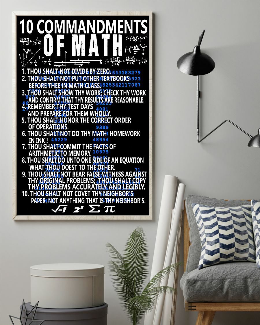 Mathematical Wall Art