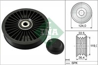 INA 532 0242 10 Deflection/Umlenkrolle, Keilrippenriemen FüR Volvo