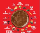 E+Patrol superfood smoothie mix — photo 2