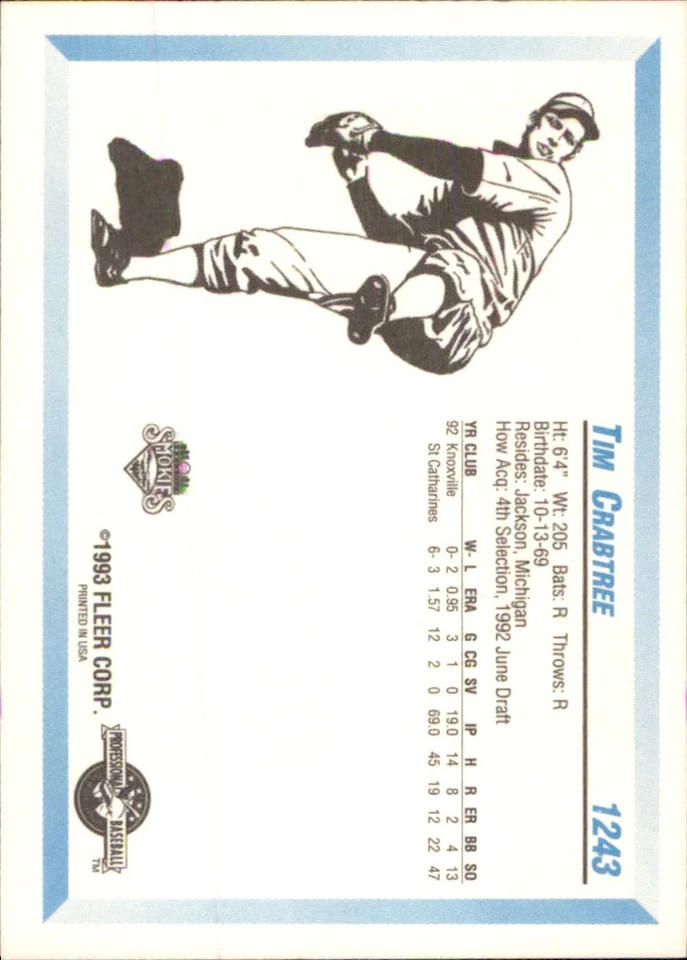 Tim Crabtree 1993 Fleer ProCards #1243 RC Knoxville Smokies AutographDen - Image 2 of 2