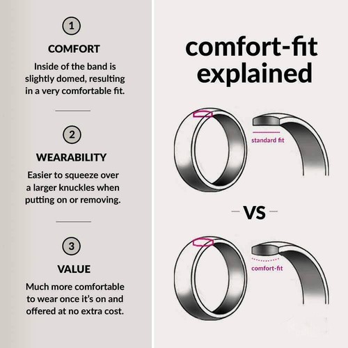 Tungsten Rings for Men Wedding Bands for Him Womens Wedding Bands for Her 6mm St - 第 6/22 張圖片