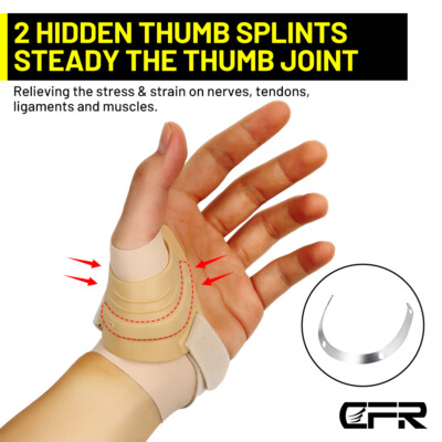 CMC Thumb Brace with Splint CMC Joint Stabilizer Thumb Arthritis Pain Relief