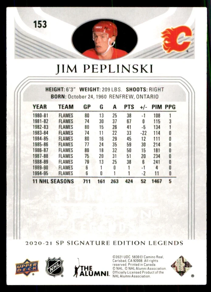 2020-21 Upper Deck SP Legends Jim Peplinski A Hockey Cards #153 - Image 2 of 2