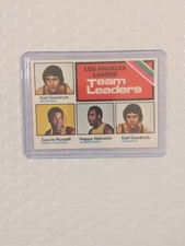 1975-76 Topps Basketball #125 Los Angeles Lakers Team Leaders - Gail Goodrich  