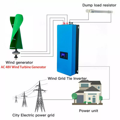 220V 2000W 48V Vertikal Windkraftanlagen Windgenerator & On Grid Wechselrichter 