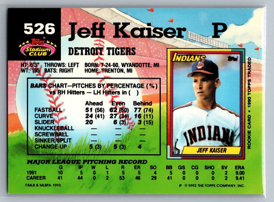 俺のmokkin hills field Lenda & Glenda Hill Stadium – Michigan Monarchs