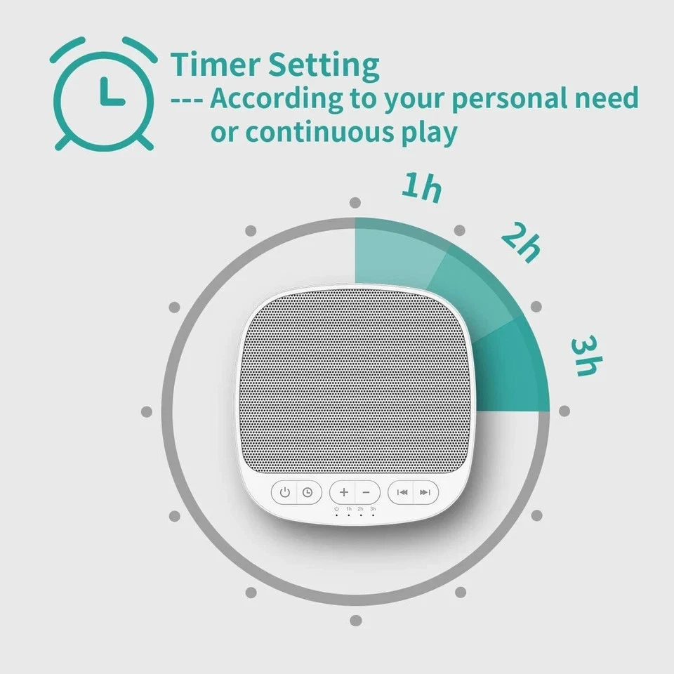 Magicteam 睡眠声音白色噪音机带 40 种自然舒缓声音和... — 第 2/4 张图片
