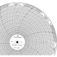 Graphic Controls Pw  00213807-7D Chart,9.938 In,0 To 400,7 Day,Pk100