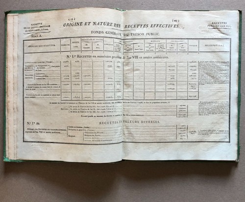 Compte des recettes […] caisse […] du trésor public — imprimerie impériale 1806. - Bild 5 von 12