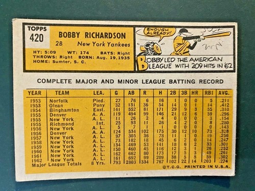 1963 TOPPS BASEBALL NEW YORK YANKEES BOBBY RICHARDSON #420 VG+ or better. - Picture 2 of 2