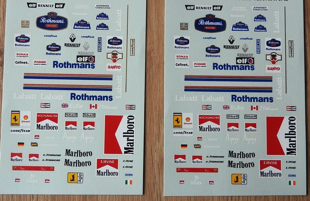 Décalcomanies Tenues De Pilotes 1/12 – INTERDECAL – 120x80 Mm – Neuf