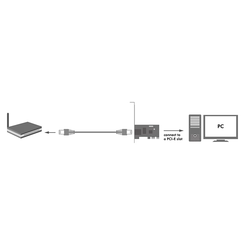 LAN Adapter PCI Express 10/100/1000 Mbit/s Gigabit Ethernet Netzwerkkarte RJ45 - Bild 2 von 3
