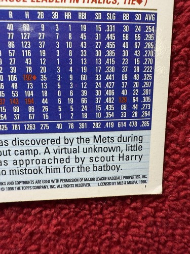 Vintage 1996 Len Dykstra Philadelphia Phillies Topps MLB Trading Card 261 - Picture 11 of 12