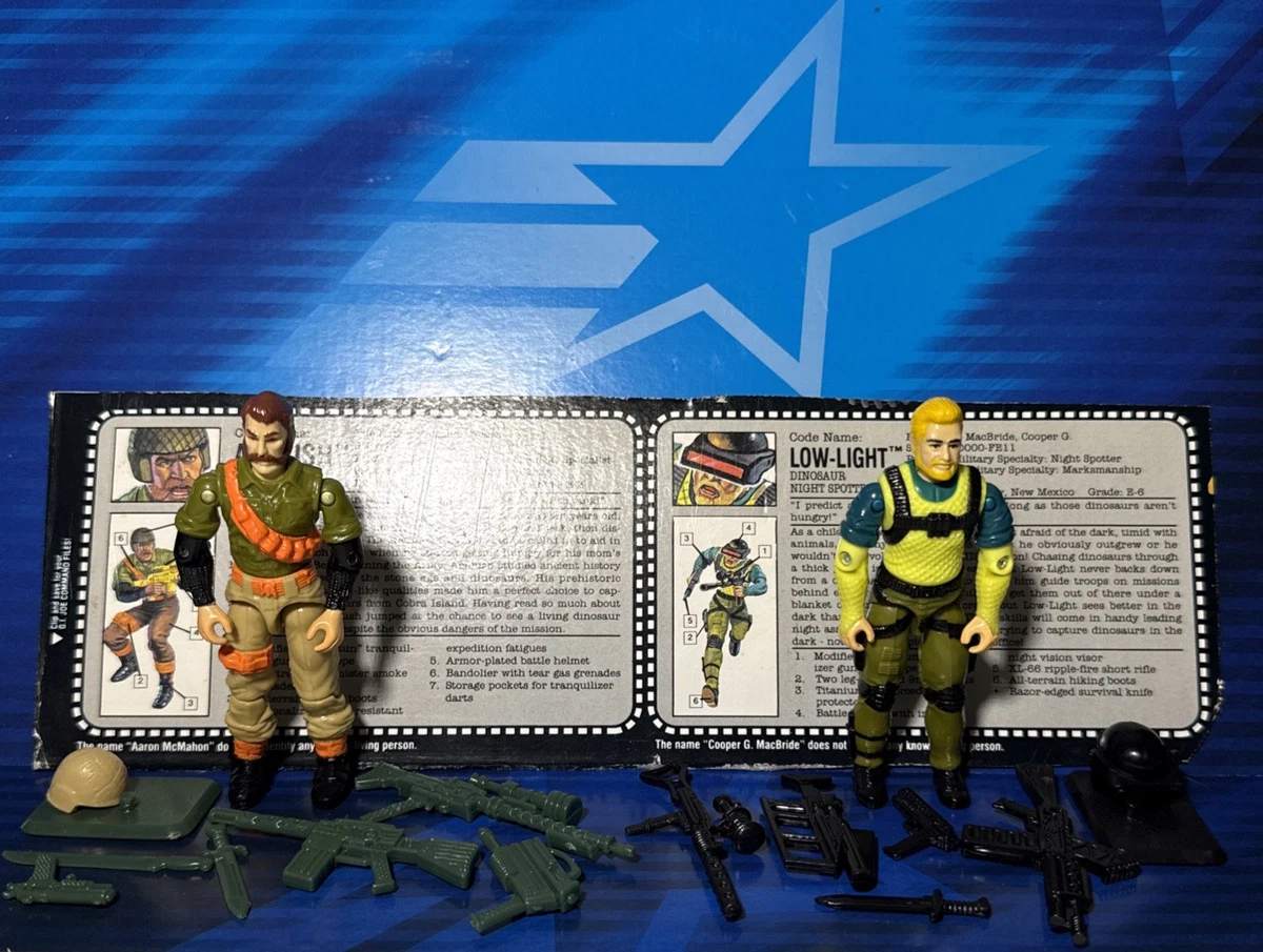 TS82 ハズブロ G.I.ジョー アクションパイロット 1993年 復刻版 TS82 ハズブロ G.I.ジョー アクションパイロット 1993年 復刻版 TS82