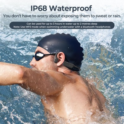 Bone Conduction Headphones, Swimming Headphones, Built-in 32GB 