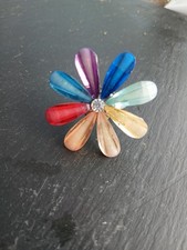 Rainbow Colour Ring Size P
