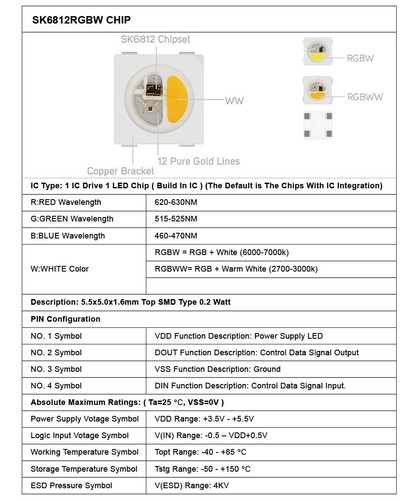 x100 SK6812 PCB 5050 SMD Addressable Digital RGBW RGBWW NW WWA LED 4 pin Chip 5V - Picture 4 of 5