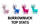 Burrowbuck TOP STATS Ark Survival Ascended Official PVE