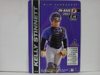 2000 MLB Showdown 1st Edition Arizona Baseball Card #28 Kelly Stinnett